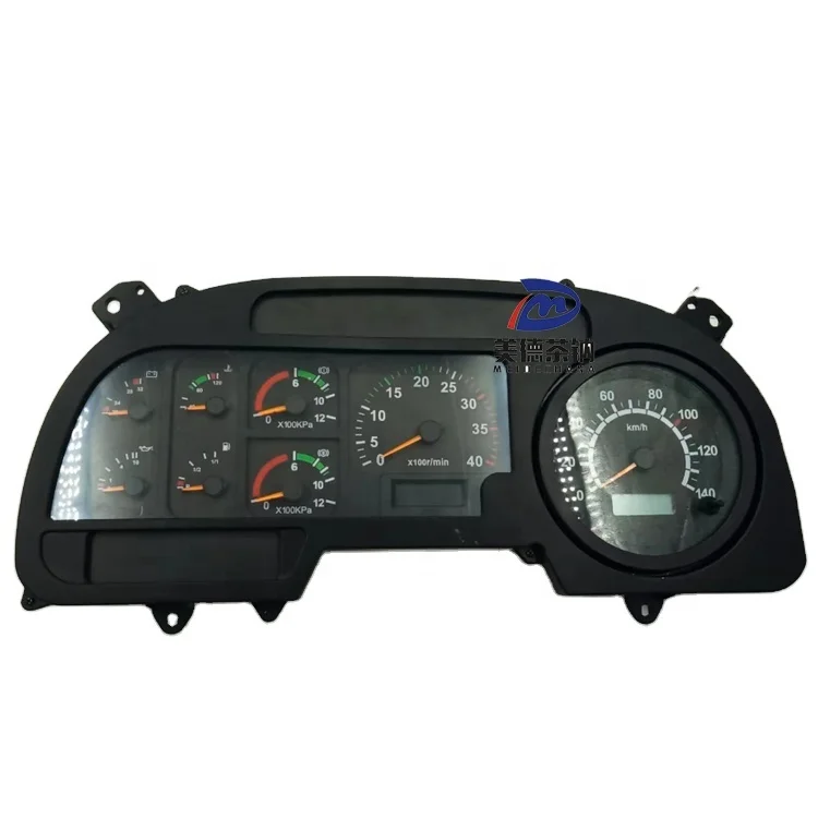 Quality assurance Dashboard be suitable for higer bus