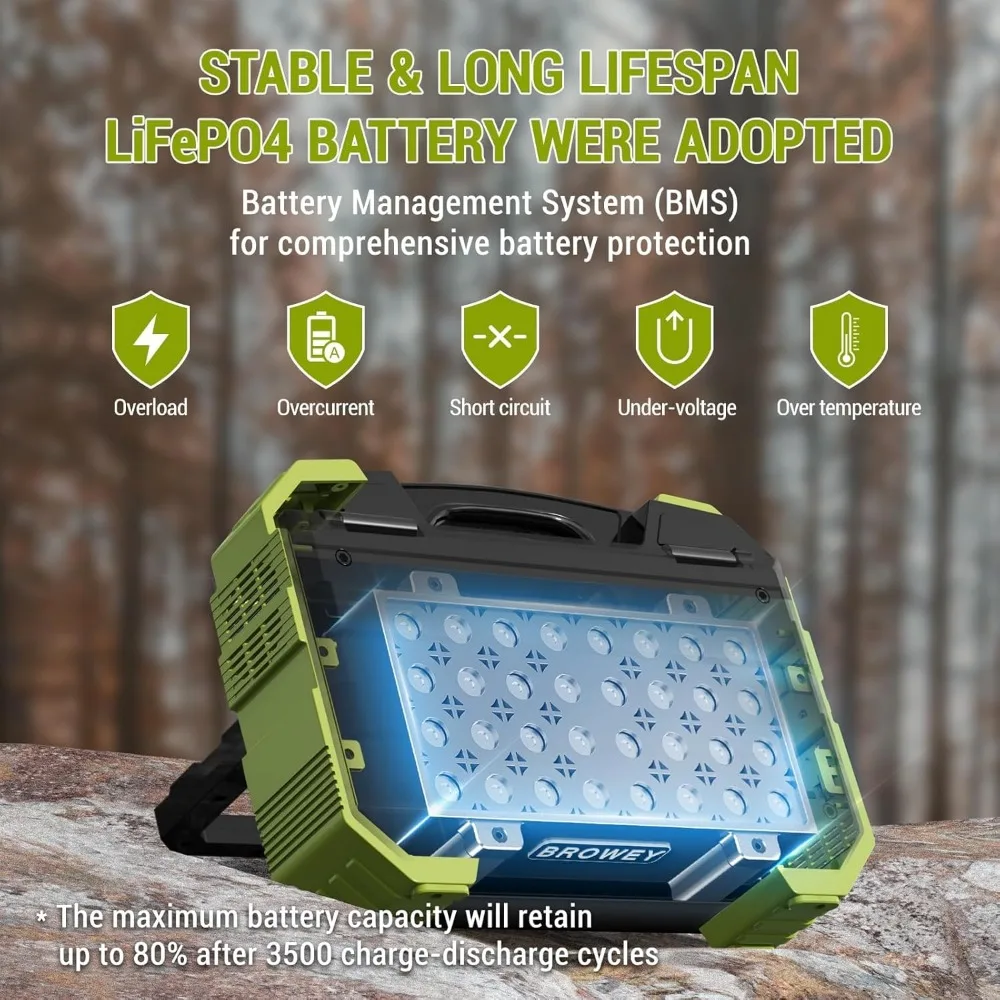 Portable Power Station 1000W with Built-in Solar Panel, 614WH/192000mAh LiFePO4 Battery Pack, Solar Generator with AC/DC 4