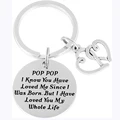 Keychain only