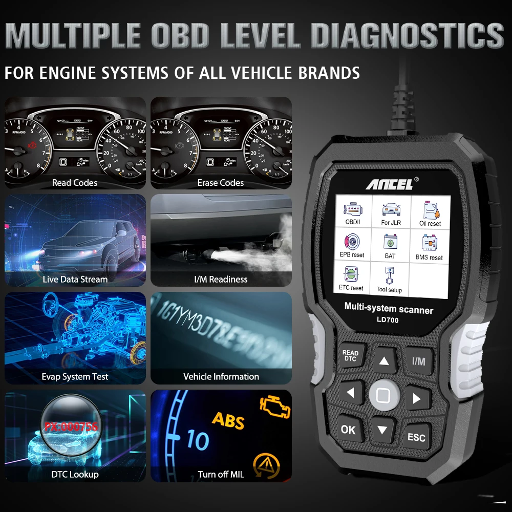 Best Obd Reader For Toyota edu.svet.gob.gt