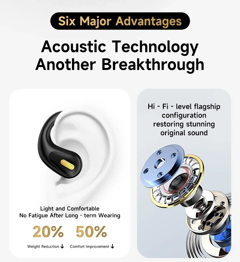 Cuffie sportive open ear cablate con microfono enc e usb-c_voghion.com