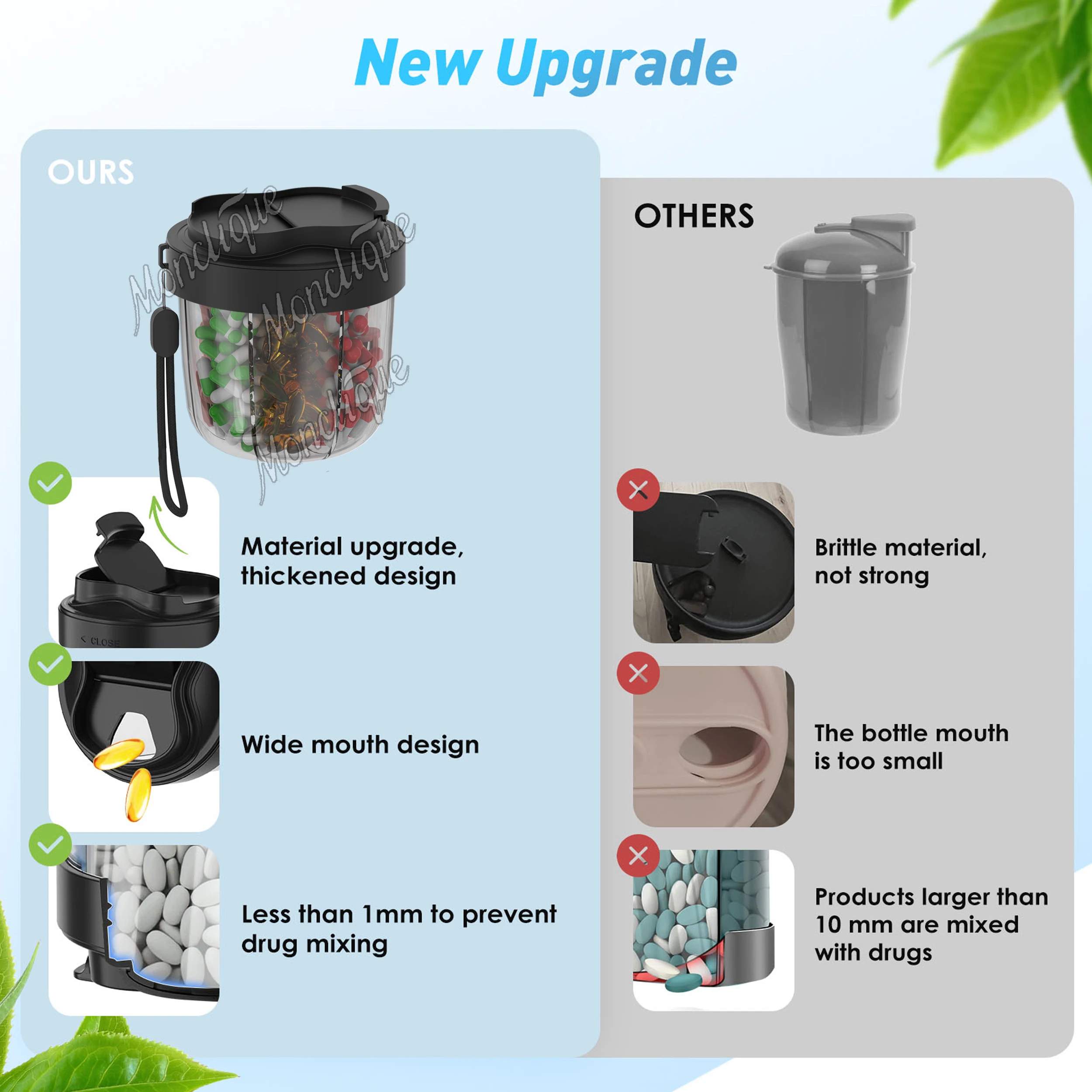 7 Grids Pill Organizer Dispenser Large Cute Travel Weekly Pill Case with Anti-Mix Design 20 Labels Portable Supplement Container