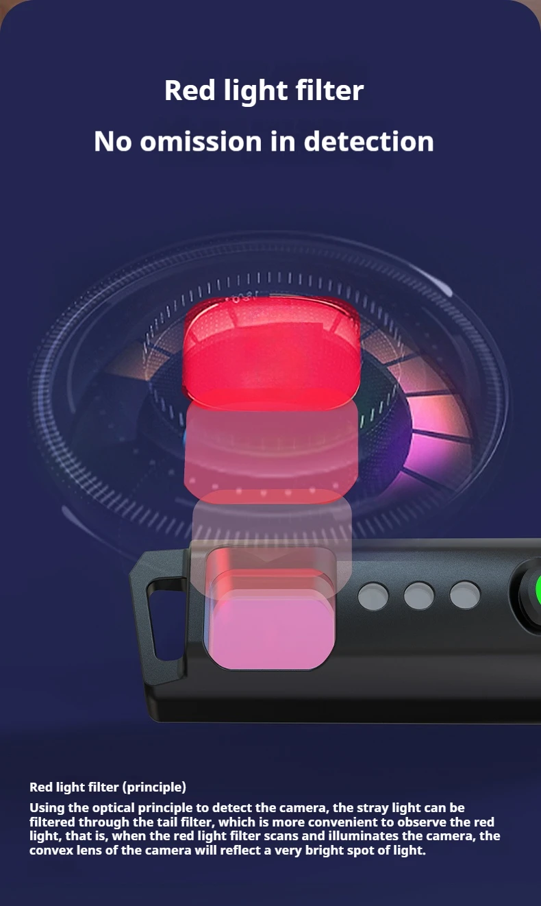 Philips new SFL1121P Portable rechargeable led lamp EDC flashlight can be used for camera inspection self defense