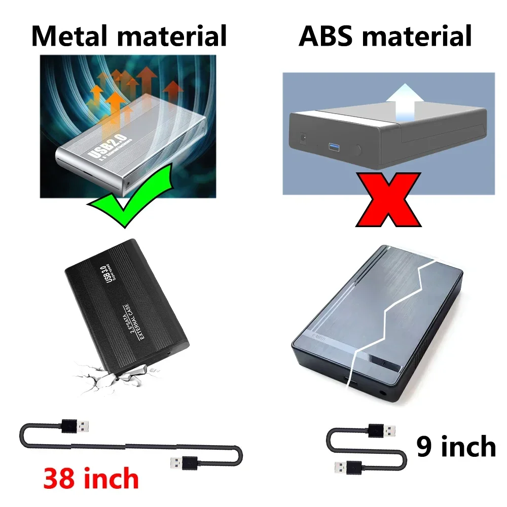 Adattatore Per Disco Rigido - USB 3.0 - 2.5 / 3.5 " - IDE + SATA - Foto 4