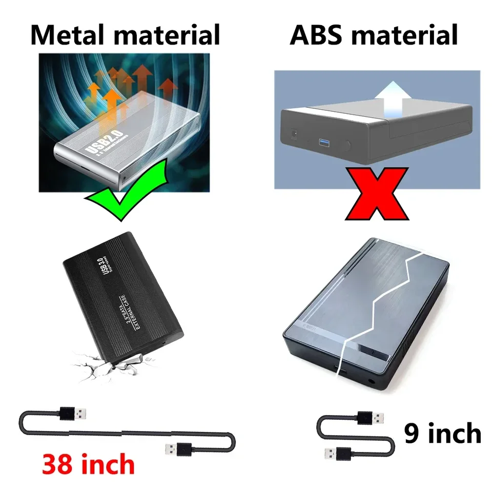 Adattatore Da USB 3.0 A SATA IDE Per HDD E SSD 2.5 E 3.5 Pollici, Custodia Per Disco Rigido Esterno, Con Alimentatore