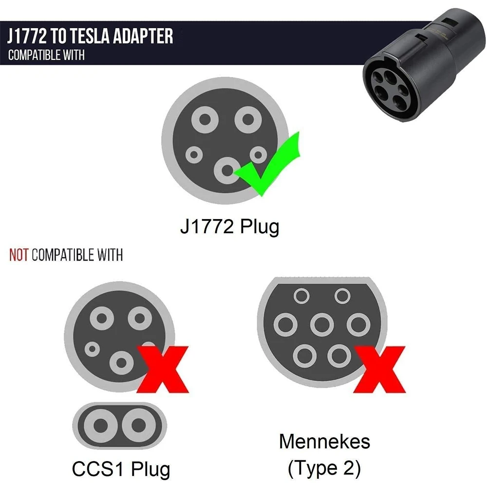 LENZ CCS1 to Tesla Charger Adapter