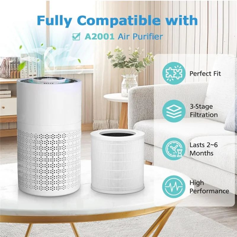 Airromi 공기청정기용 EMECE-H12 True HEPA 3-In-1 고효율 교체 필터 A2001