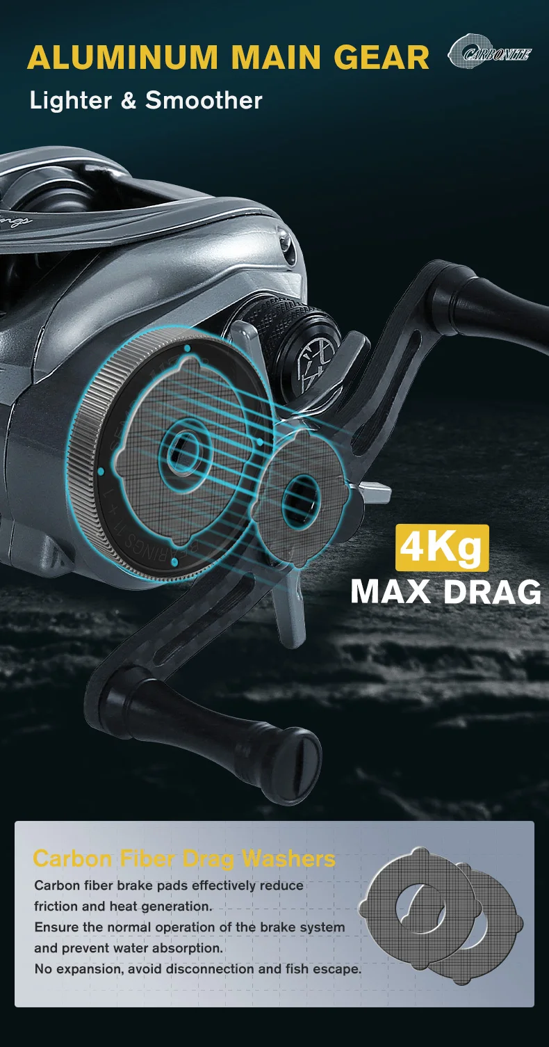 Ultralight Baitcasting Fishing Reel Carbon High Speed 7.8:1 Gear Ratio 11+1BB | eBay Ultralight Baitcasting Fishing Reel Carbon High Speed 7.8:1 Gear Ratio 11+1BB | eBay