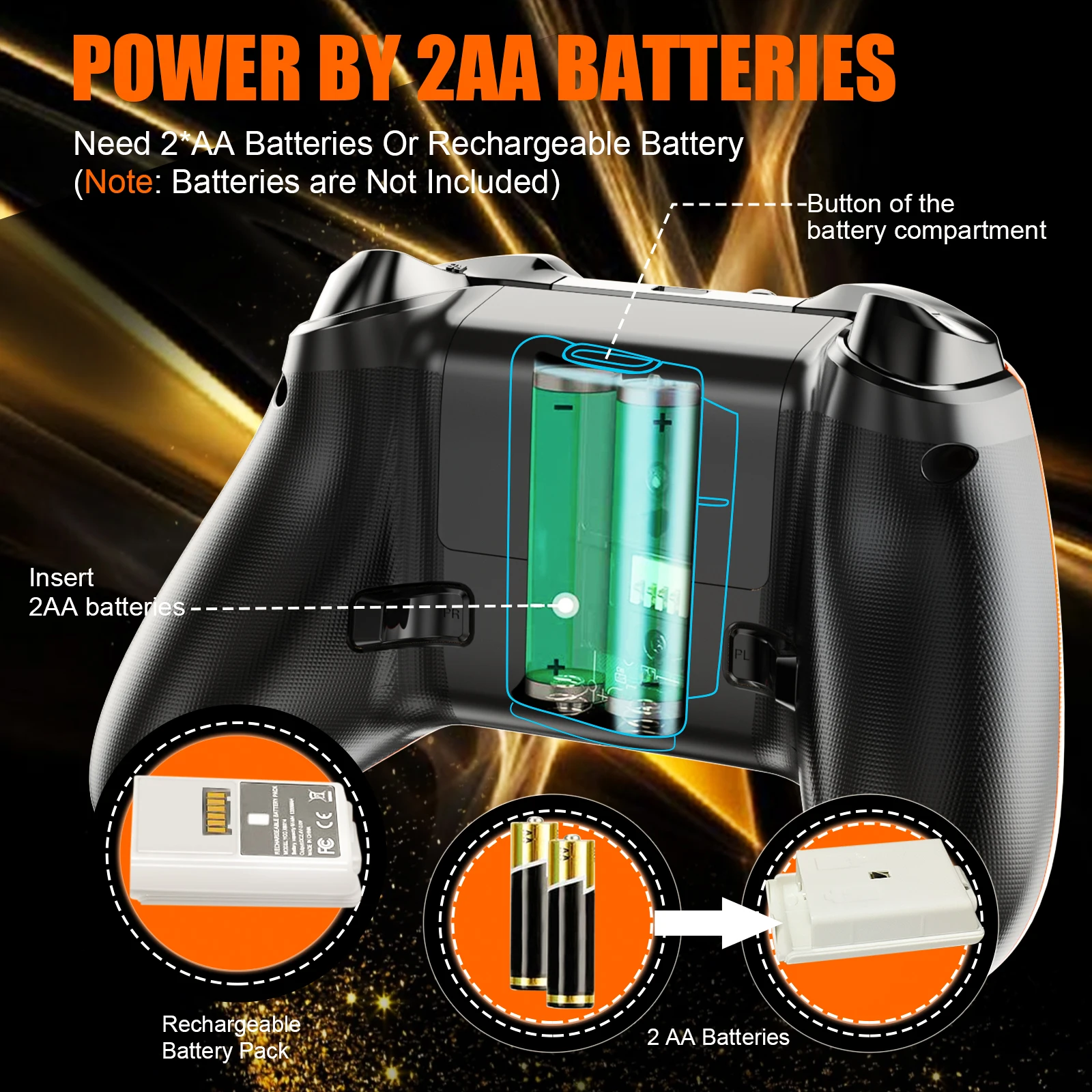 Xbox One ø  е, X, S, PC, IOS, ȵ̵, , 6  ̷, ͺ   Ʈѷ ܼ ̽ƽ
