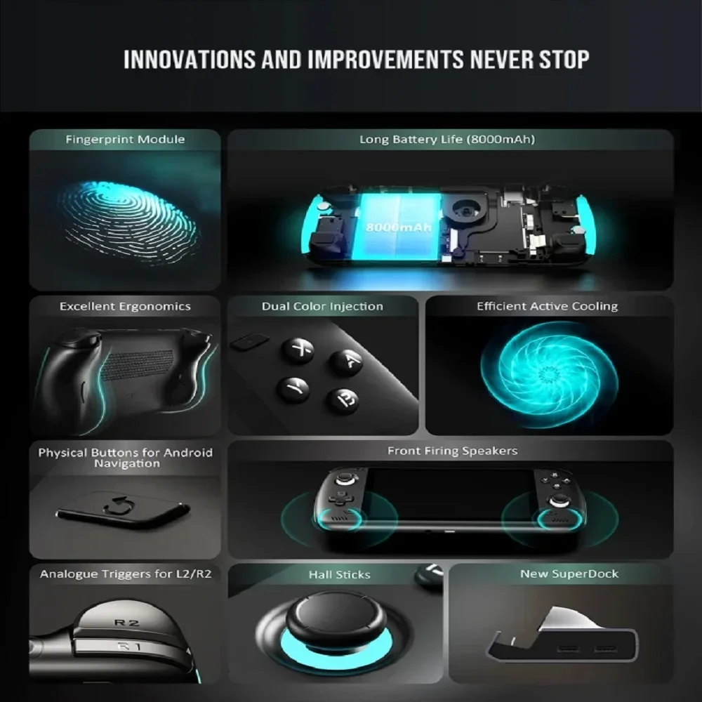 Ayn Odin 2 Pro Consola de Jogos Portátil Retro, Leitor de Vídeo, 6