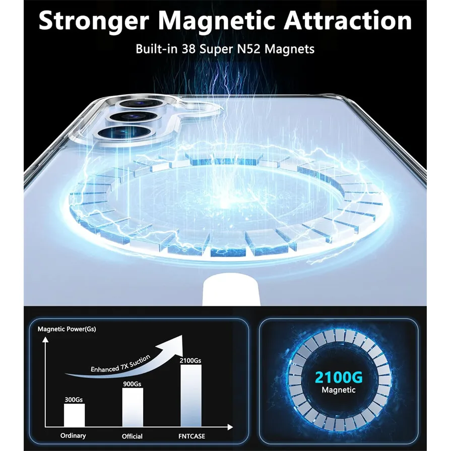 Luxe Transparent Magnetic Phone Case with Crystal Clarity