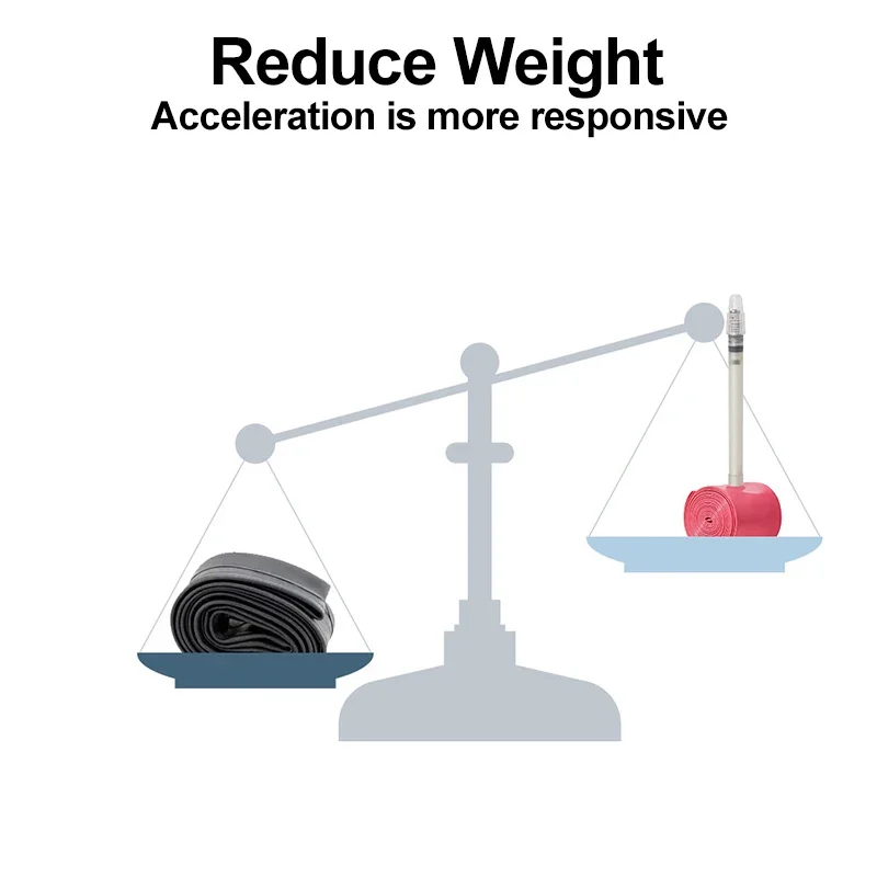 Slide image 70c0376ff9874a7ead686e70d989a61d