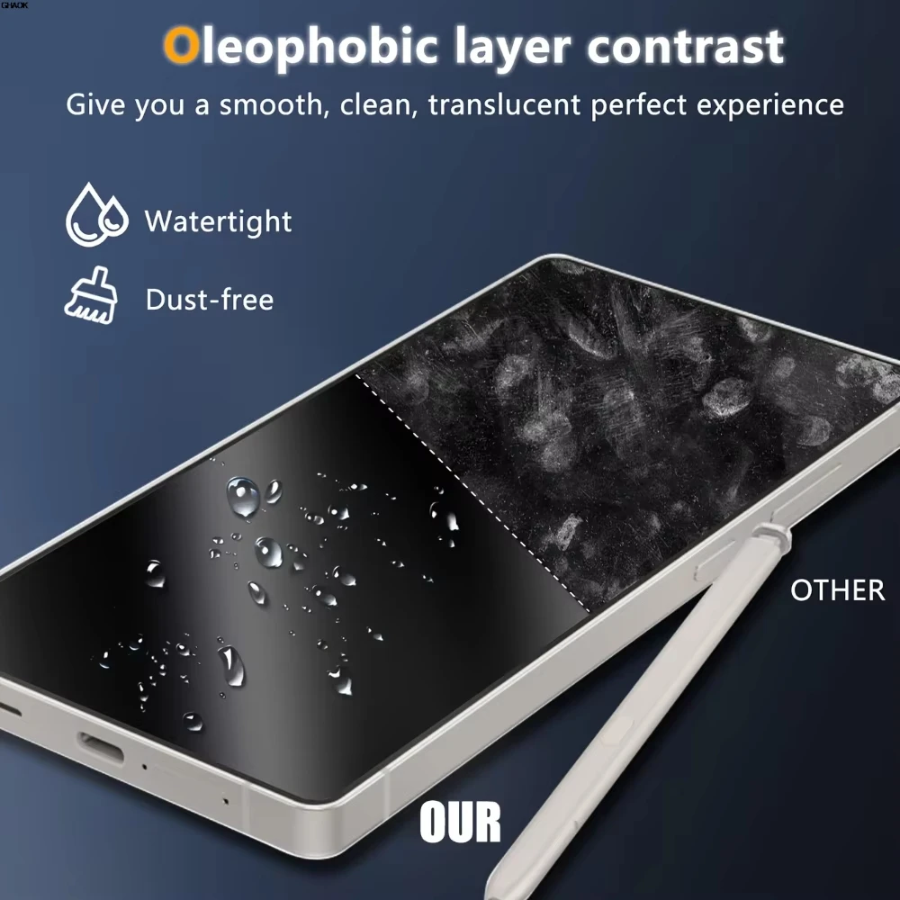 Premium Oleophobic Coated HD Tempered Glass Screen Protectors - Easy Installation, 2-Pack