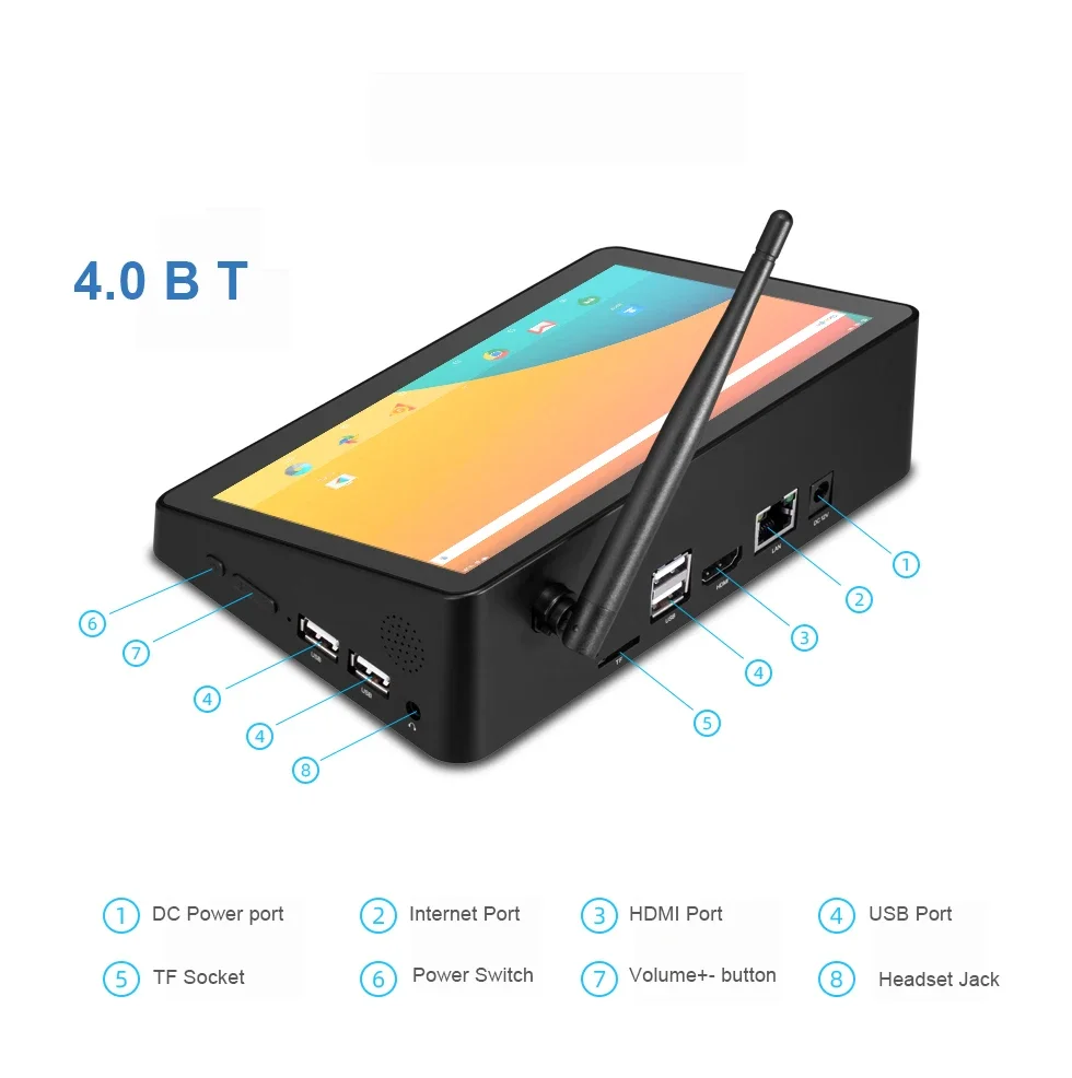 Фото PIPO 8,9 дюймовый 1920*1280 IPS 4 ГБ ОЗУ 64 ГБ Android Linnux кофемашина Pos RK3399 RJ45 сенсорный экран планшетный ПК №4