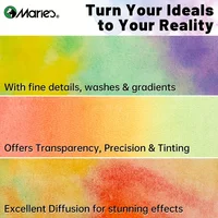 Watercolor Paint Set,24 Colors 5ml/0.17oz Tubes,Intense Colors for Figure & Landscape Painting,Value for Adults and Artists 4