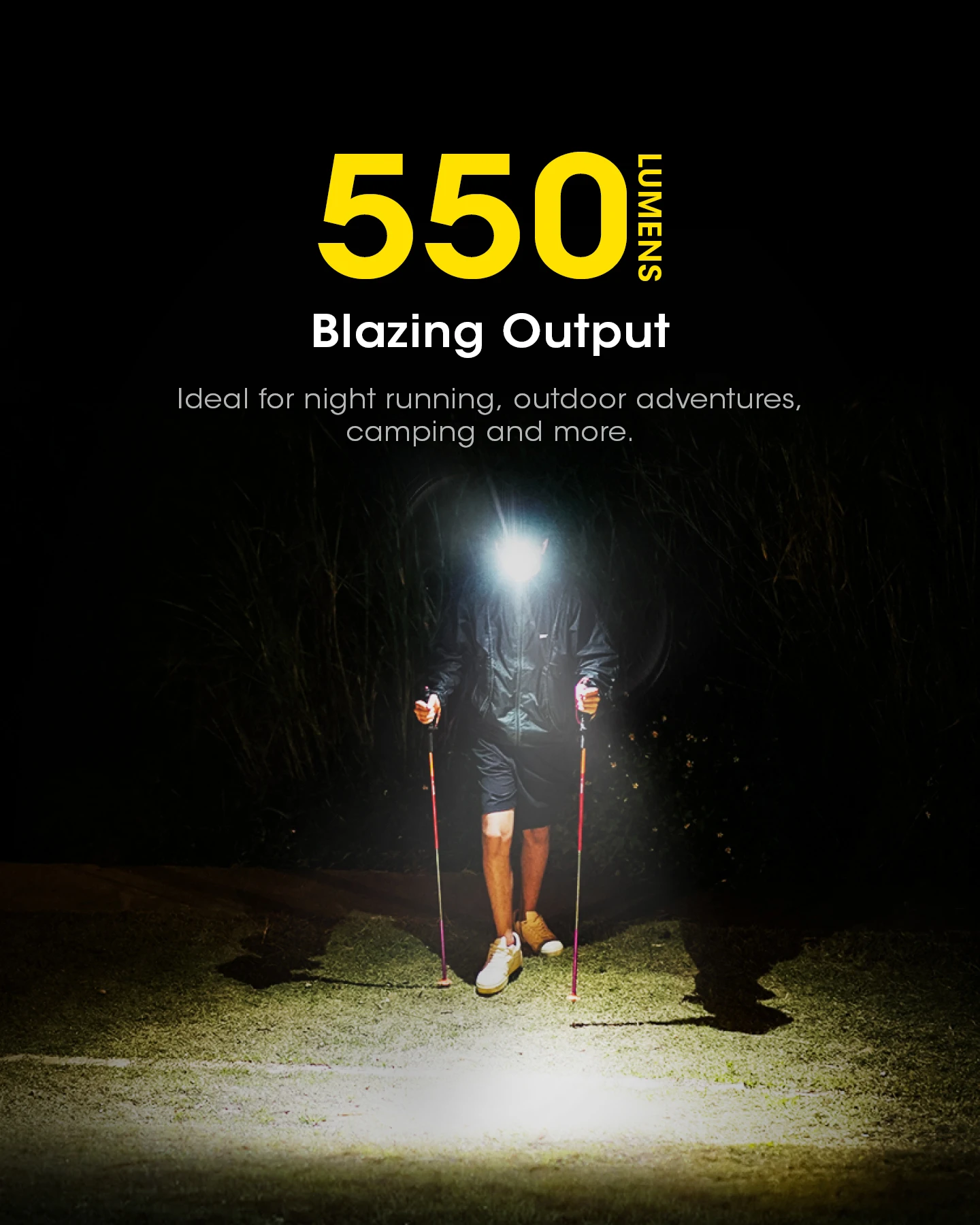 NITECORE NU31 USB-C Rechargeable Headlamp 550 Lumen Trail Running Fishing Trekking Headlight Work Light, Built in Li-ion Battery