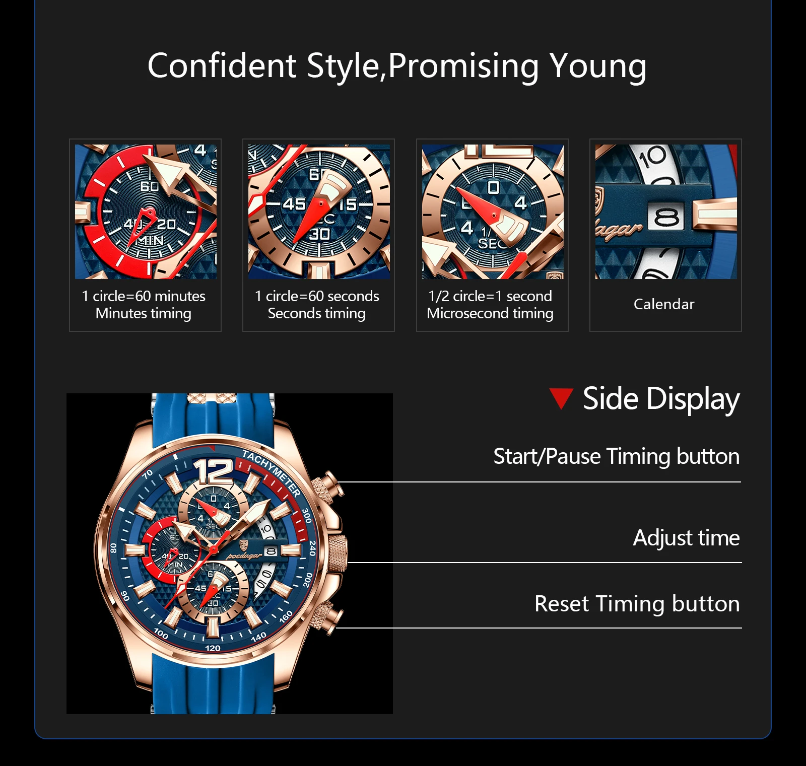 S95f36422da374ce5a76e74172acc4e26s