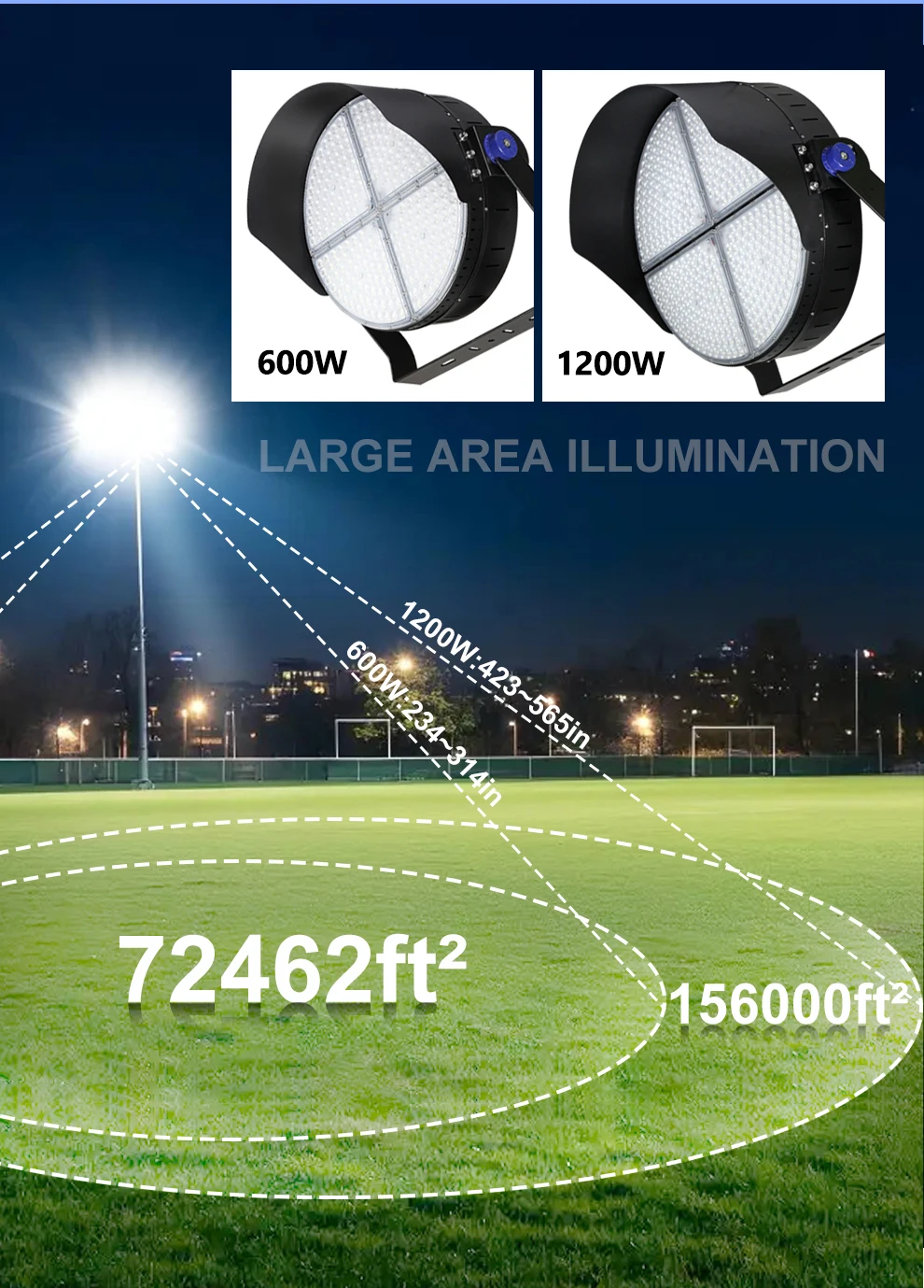 LED-Chip mit Hoher Helligkeit 6000K 130LM/W Weitwinkel 60° ° IP65 Wasserdichte Hocheffiziente LED-Stadionbeleuchtung mit Verstellbarem Halter – Detail 6