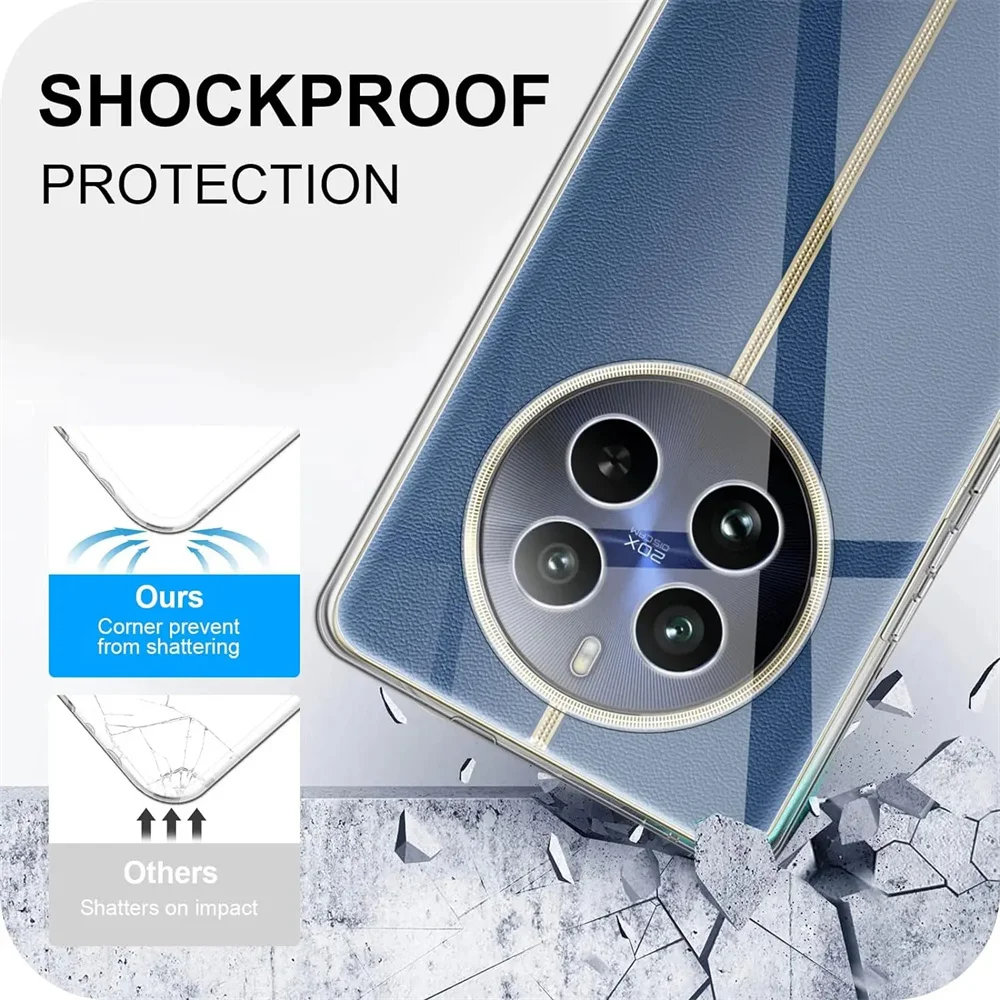 Ultra Slim Clear TPU Silicone Phone Case