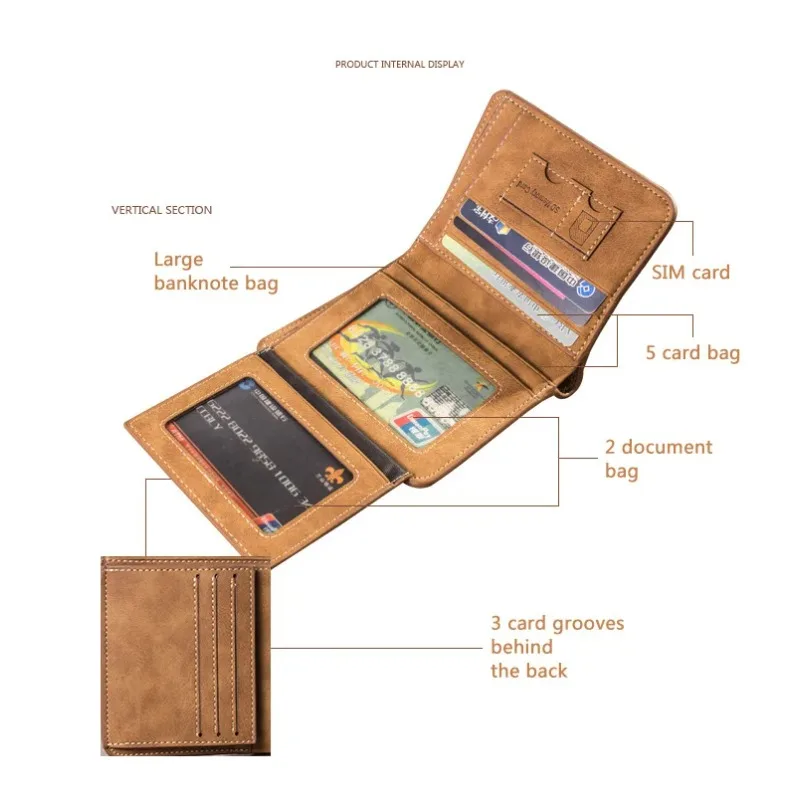 Men's Wallet High Quality PU Leather Billfold Credit Card/ID Holders Inserts Coin Purses Luxury Business Foldable Wallet