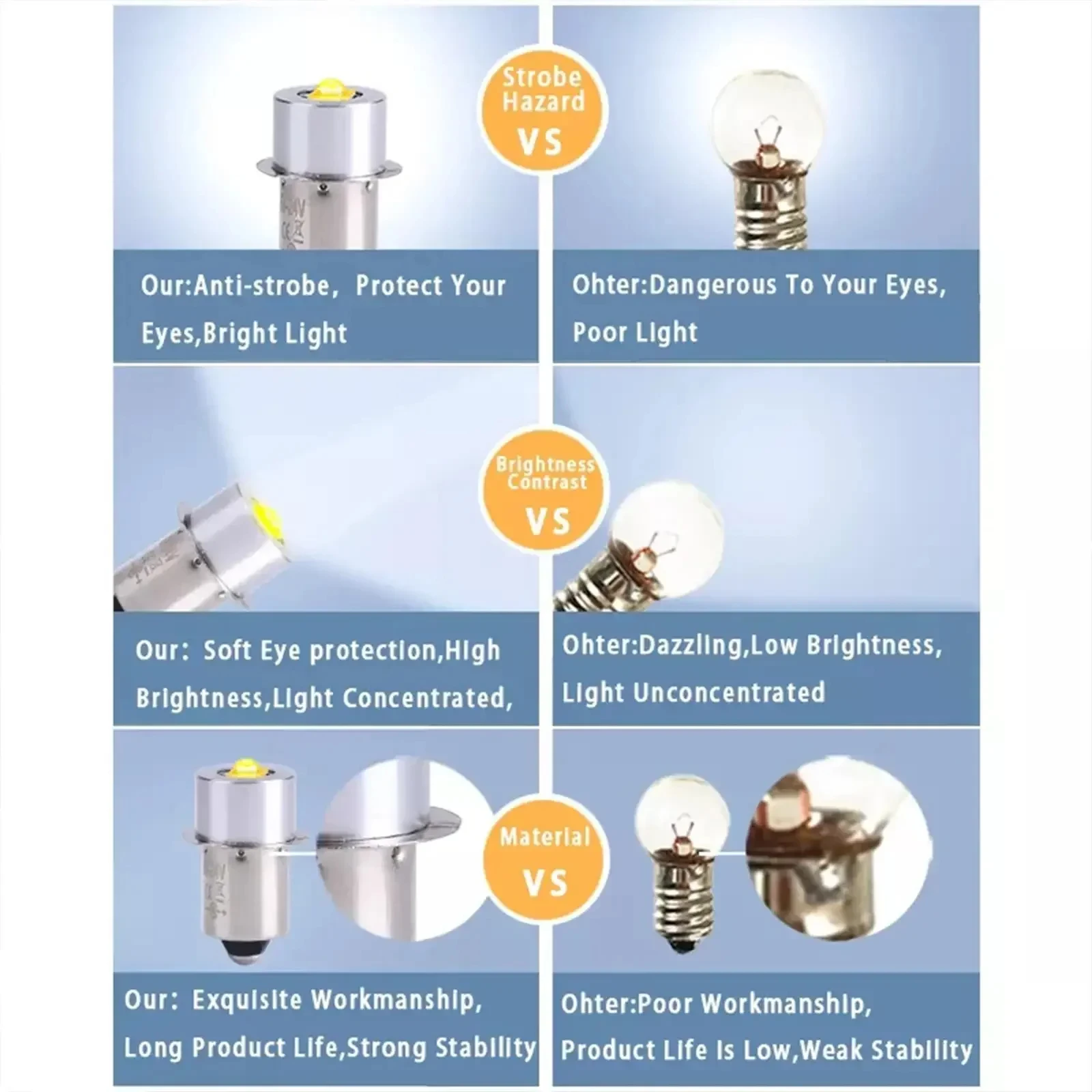 Enhanced LED Upgrade Bulb - White/Warm White - 6500K - 3W - Versatile Lighting Solution