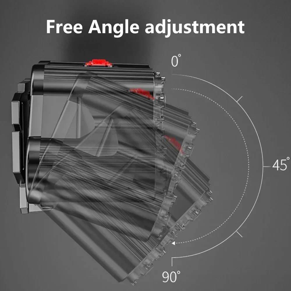 Description Picture 6 of itemLED Strong Light Headlight USB Charging Long Range Flood Night Fishing Light Outdoor Portable Lightweight Headworn Flashlight