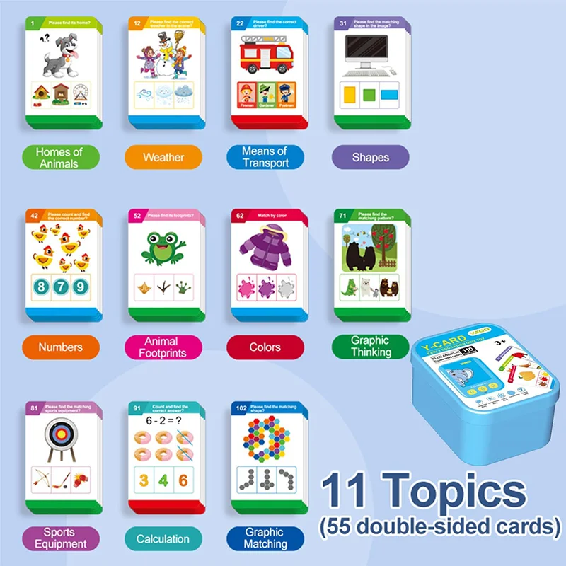 Interactive Flash Cards for Early Learning Spanish Russian Arabic Language Switch Logical Thinking Autism Sensory Toy for Kids 4