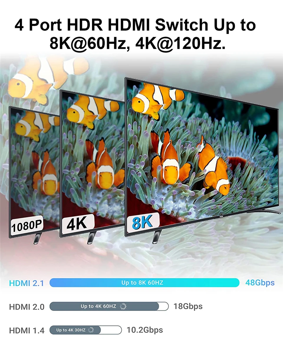 8K HDMI 2.1 Switcher Selector 4K 120Hz HD Switch HDMI Splitter 4 In 1 Out 3 In 1