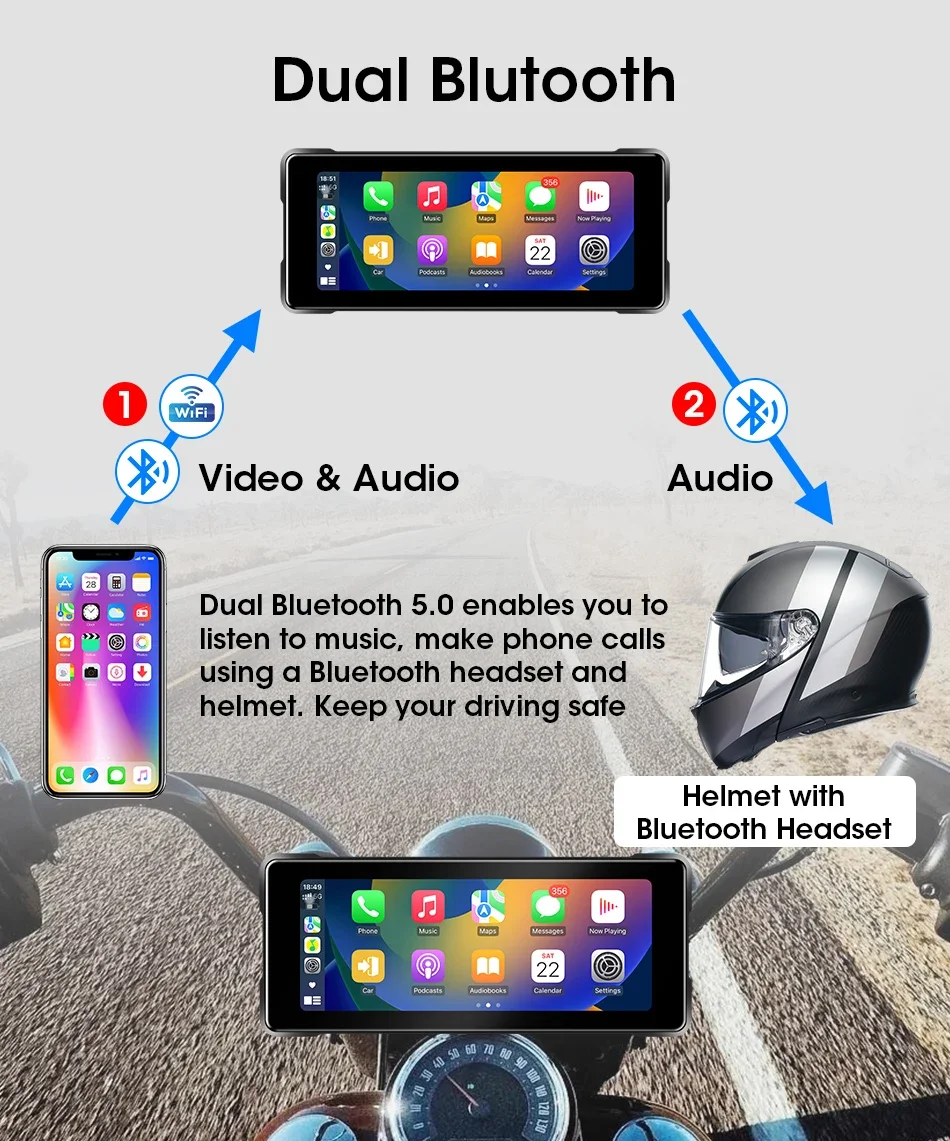 Tragbares 7-Zoll-Motorrad-DVR-Display, IPX7, wasserdicht, kabellos, Carplay, Android, Auto, Moto, GPS-Navigationsmonitor, Dual BT – Detail 7