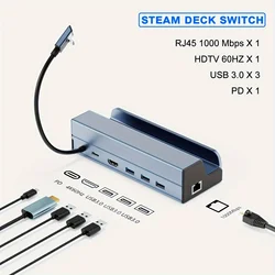 6-in-1 Multi-Functional Docking Station with 4K HDTV, USB 3.0 Ports, Gigabit Ethernet, and 100W Power Delivery (1000M)