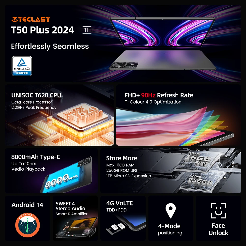 New】Teclast T50 Plus Android 14 Tablet 11