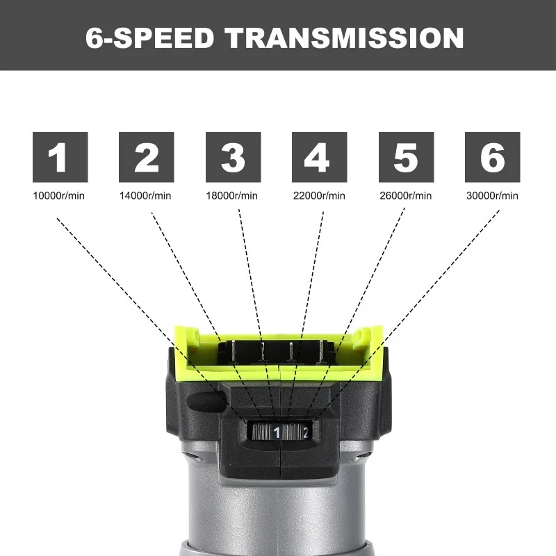 하이머딩거 LB505 40V 브러시리스 무선 6단계 속도 조절 목공용 핸드 우드 엣지 라우터 트리머 DIY 전동 공구, 배터리 미포함