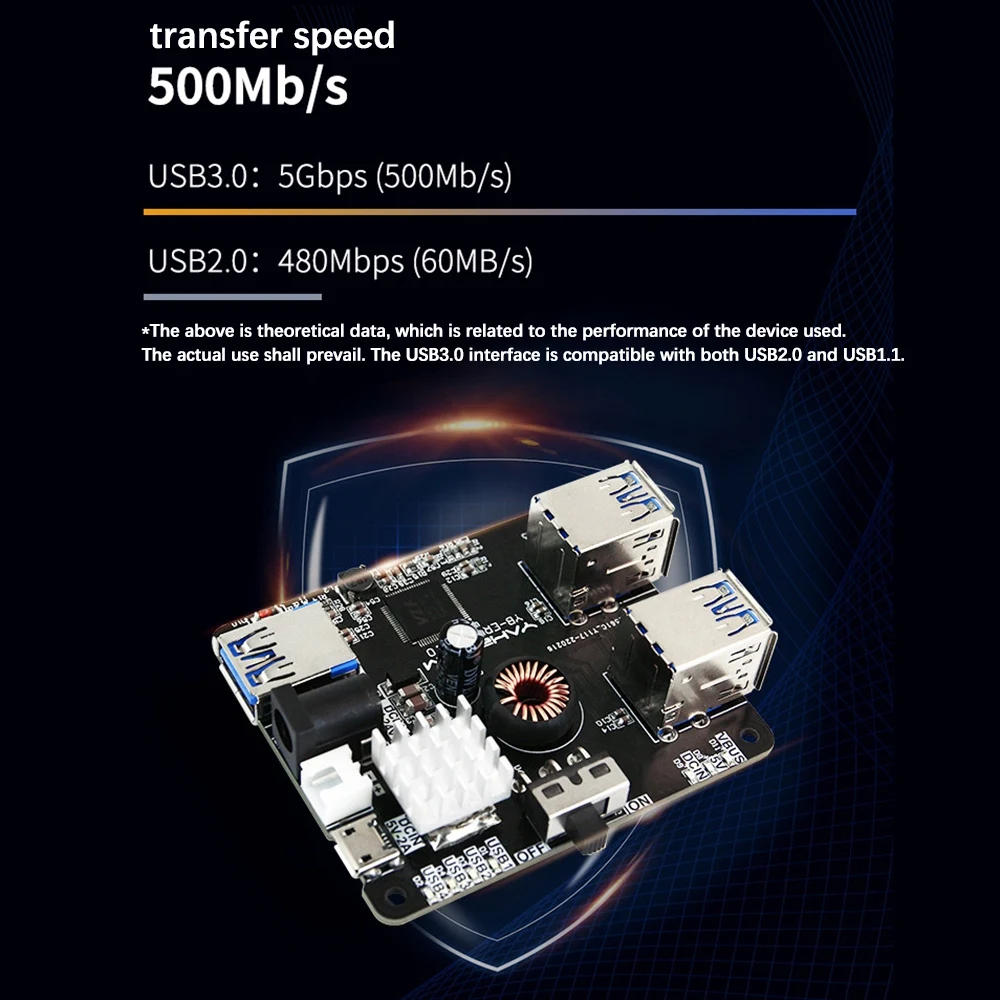 JETSON nano usb 3.0  Ȯ  κ ڵ ŷ ̼, й
