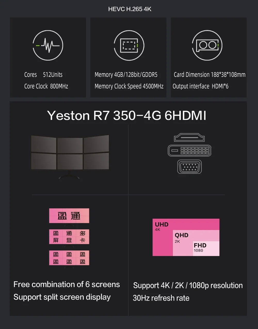 YESTON Radeon R7 350 6 HDMI Graphic Card GDDR5 4GB 128Bit Computer GPU R7350 6HDMI GA AMD Video Card Support Split Screen