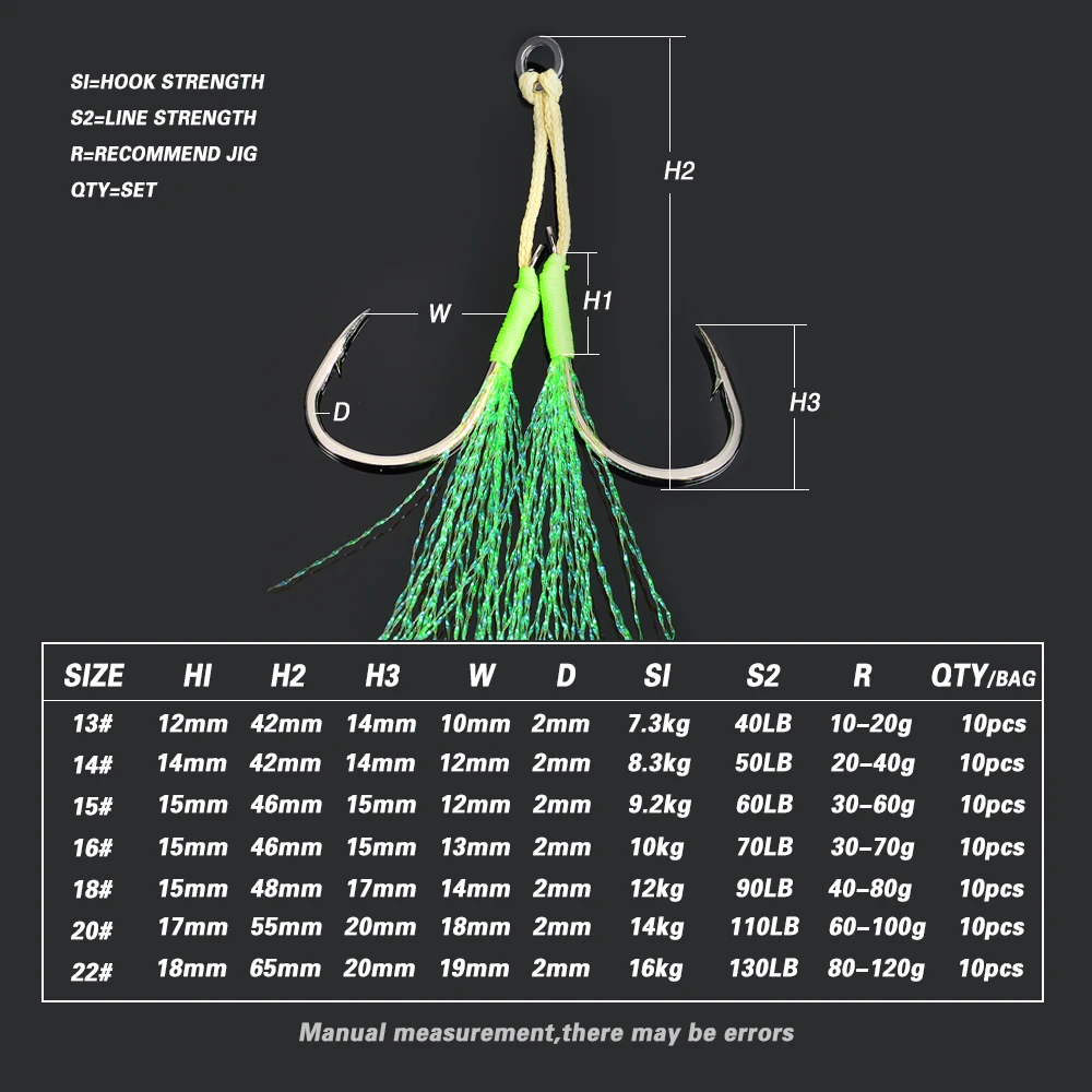 Hameçons assistés TOLU 10 pièces avec plumes et anneau solide pour leurres de 10 à 120g,
