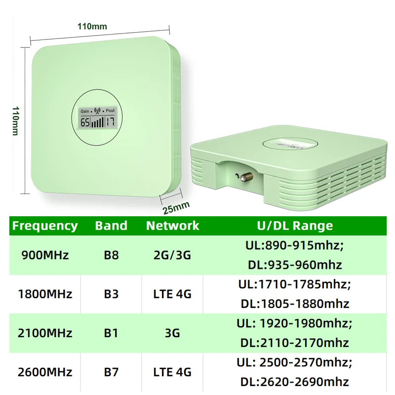 Amplificatore Segnale Cellulare 4G/3G/2G - Bande 900/1800/2100 MHz, Per Casa E Ufficio - Foto 6