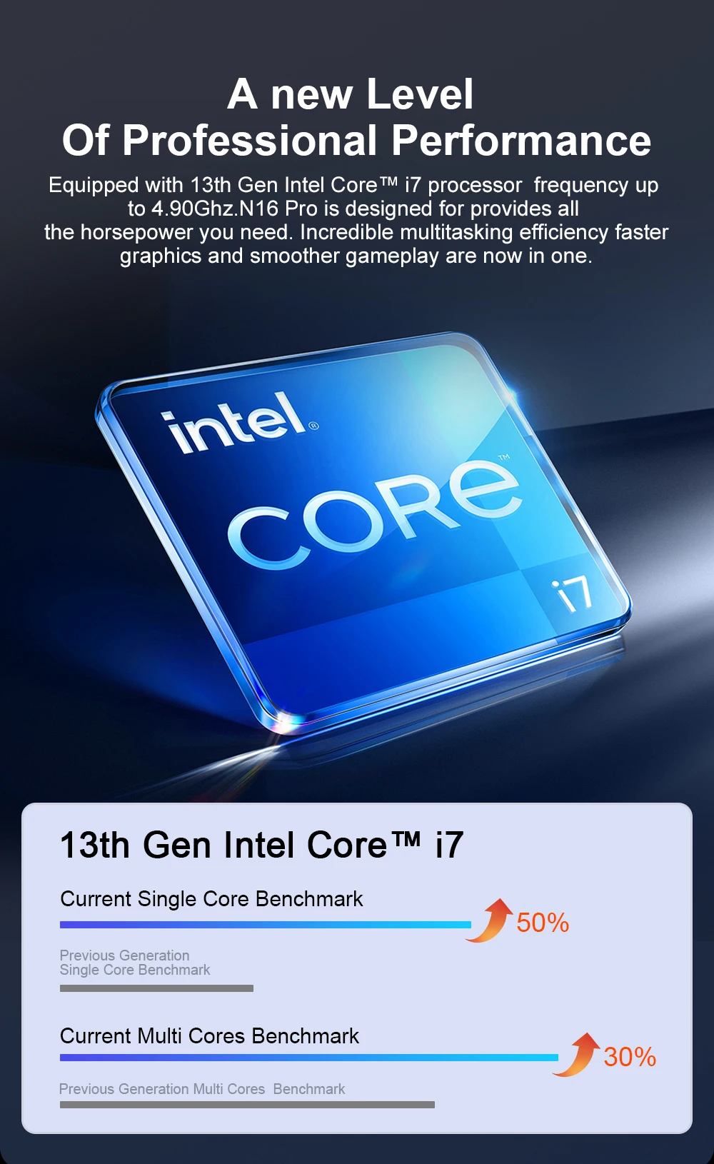 Ninkear N16 Pro 16-inch 2.5K 165Hz Intel Core i7-13620H WiFi 6 32GB RA –