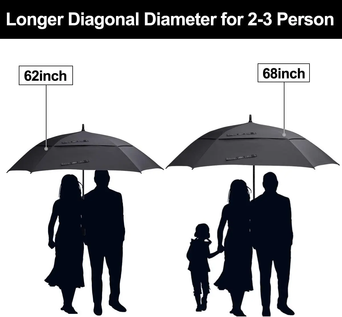 Adjustable Rotating Fishing Umbrella, Big UV Protection, Double Layer, Outdoor Windproof,