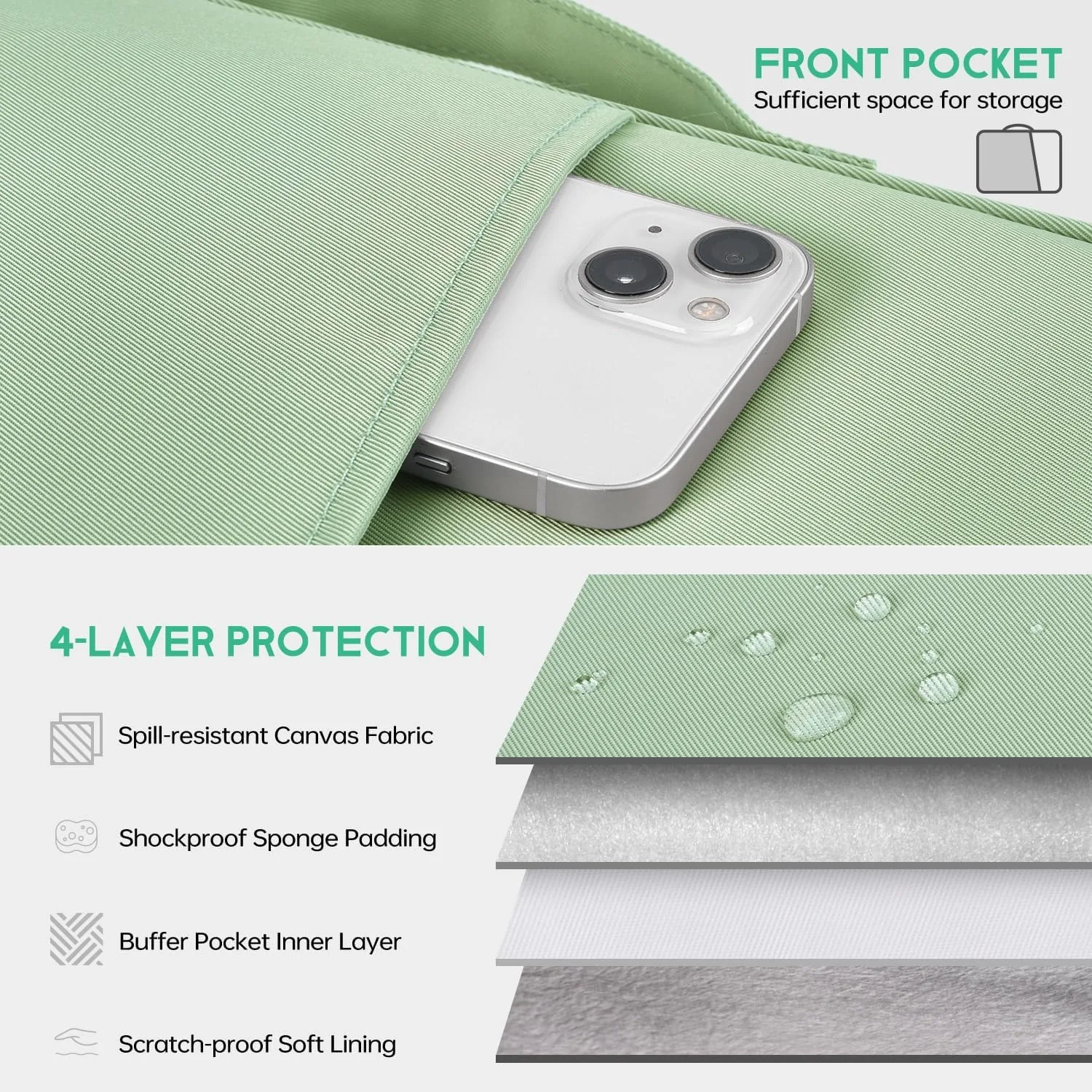 Zipper Sleeve Pouch - Portable Shockproof Protective Case with Cover