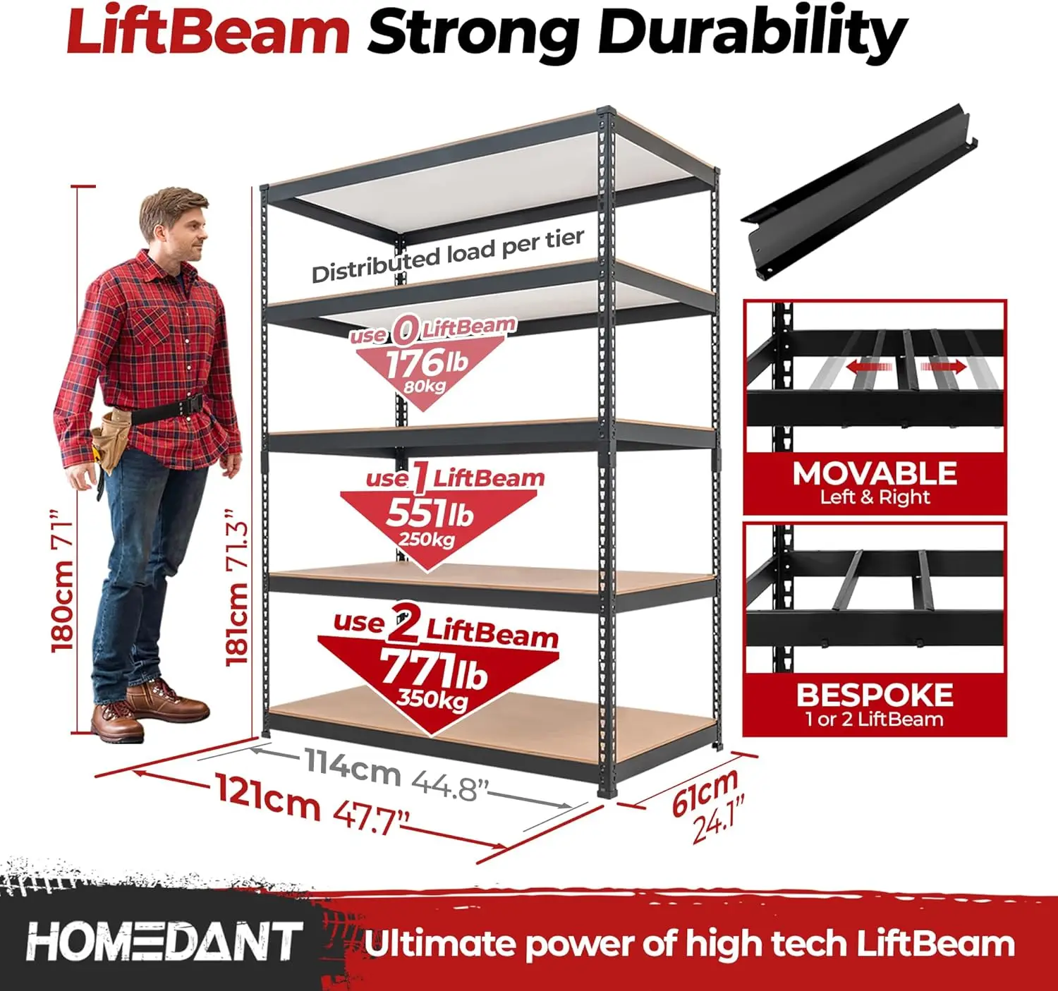 5 Tier Laminated Boltless Heavy Duty Garage Storage Adjustable Wide Size Metal Shelving Unit Utility Rack Shelves Organization 2