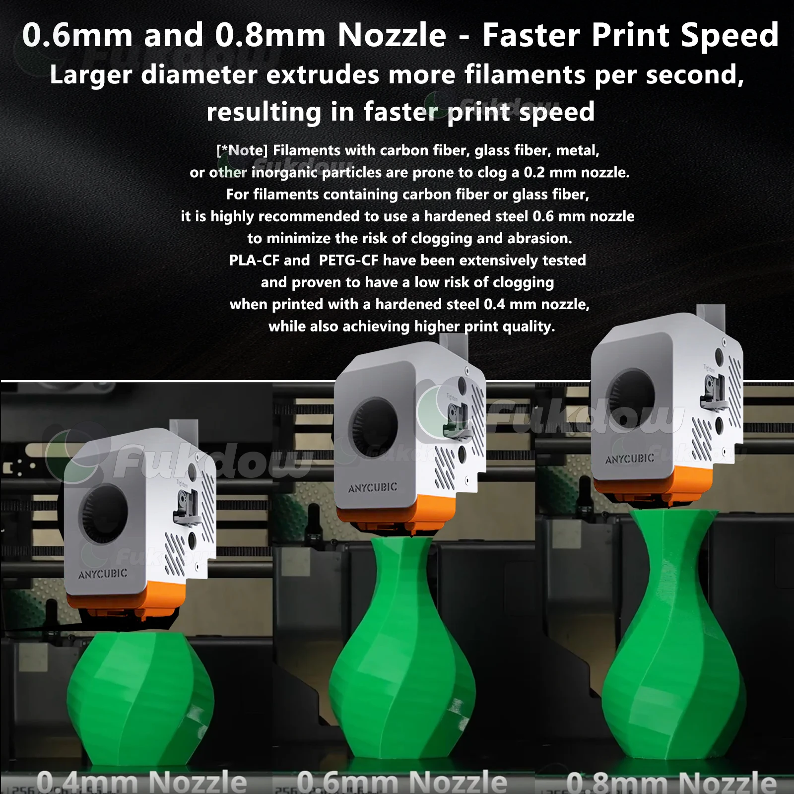High-Performance Ceramic Heating Block Kit with Hard Steel Nozzle for 3D Printing