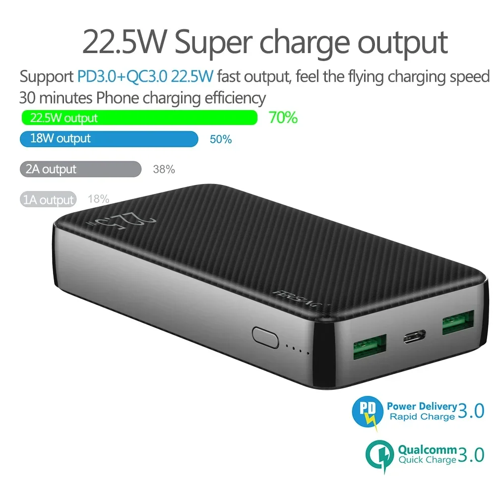 FERISING 20000mah Power Bank 22.5W Fast Charging PD QC 4.0 3.0 Type C Powerbank External Battery Charge Phone Portable Charger 3