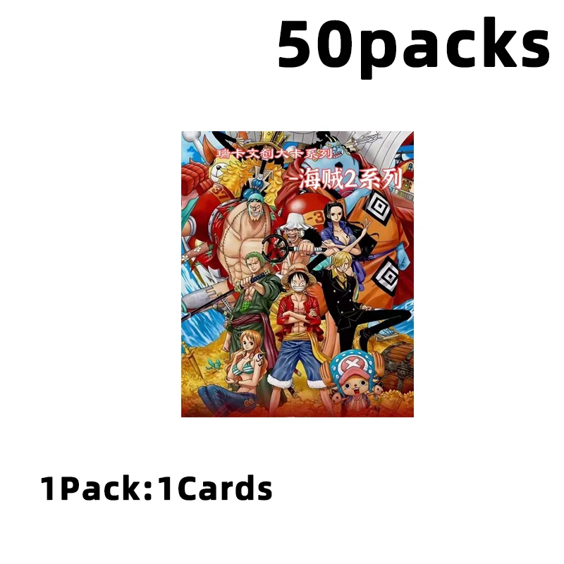 Рисунок 6 - Оптовая продажа, цельный коллекционный