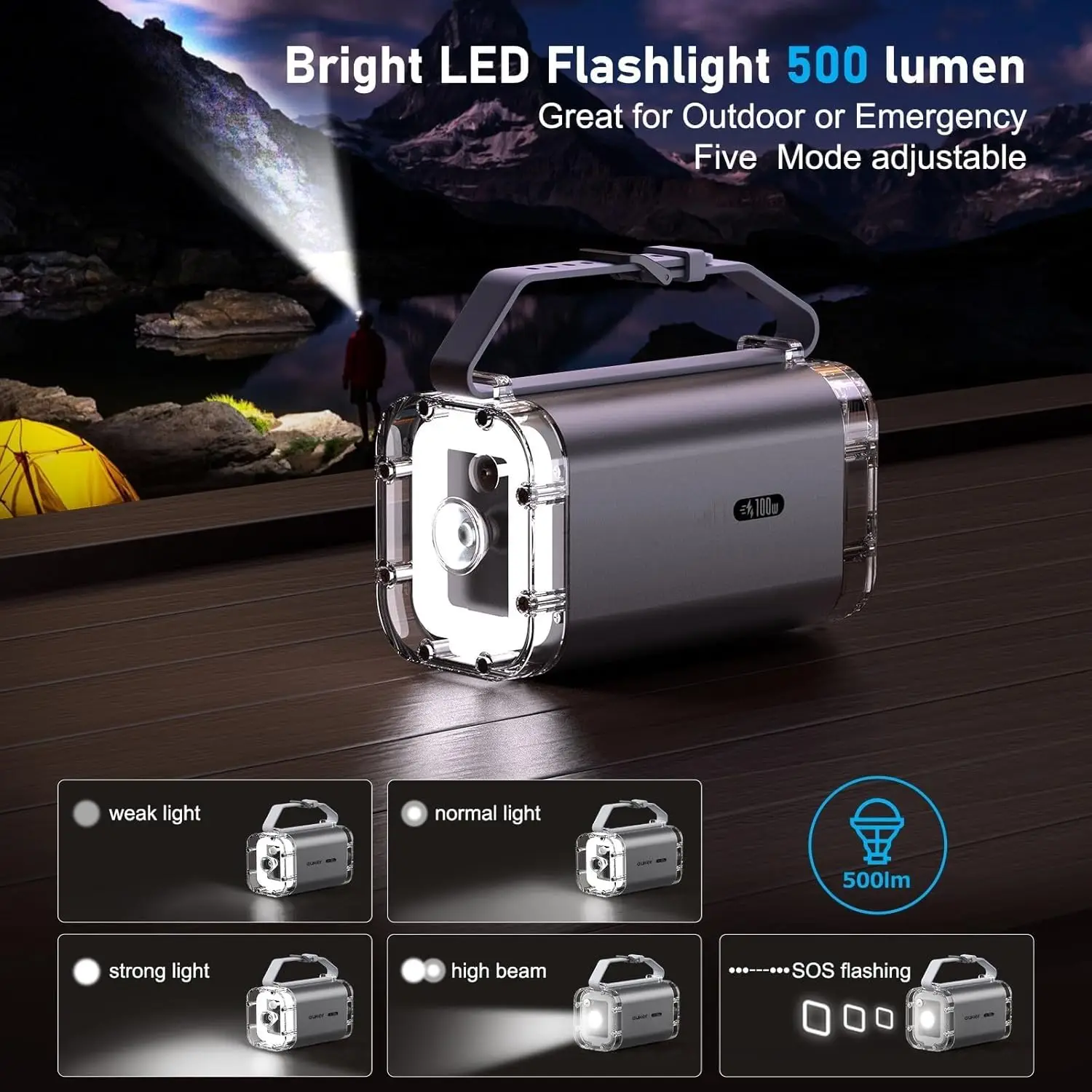 40000mA Power Bank For iPhone 14/13-100W Laptop Portable Charger, 4 Ports, LED Lights, See-Through IPS Screen