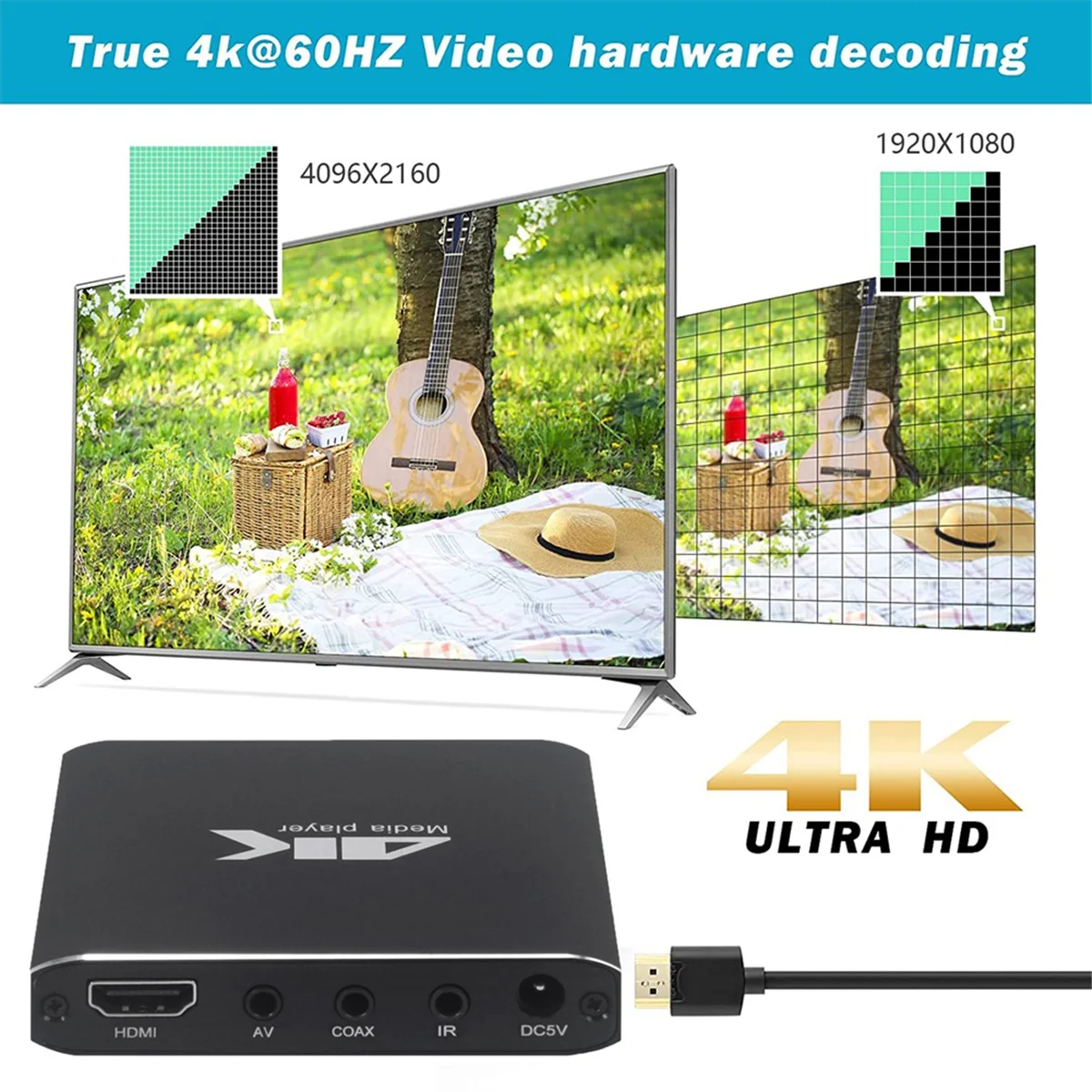 Multimedia Player 4K H.265 Advertising Player Auto Loop Playback TF/AV/HDMI/USB Disk 1080P HD Media Player EU Plug