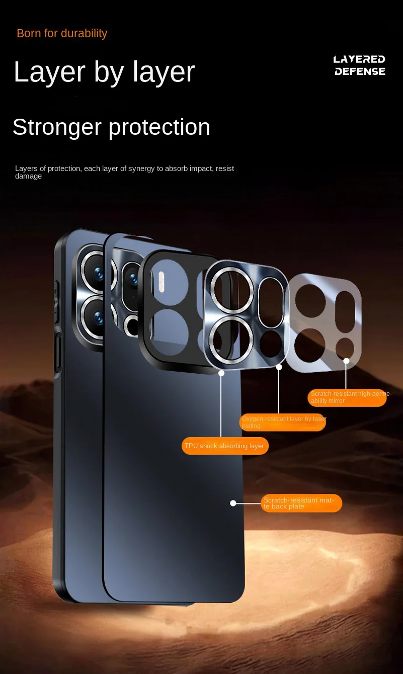 Fully Wrapped Camera Lens Protective Matte Back Case Cover