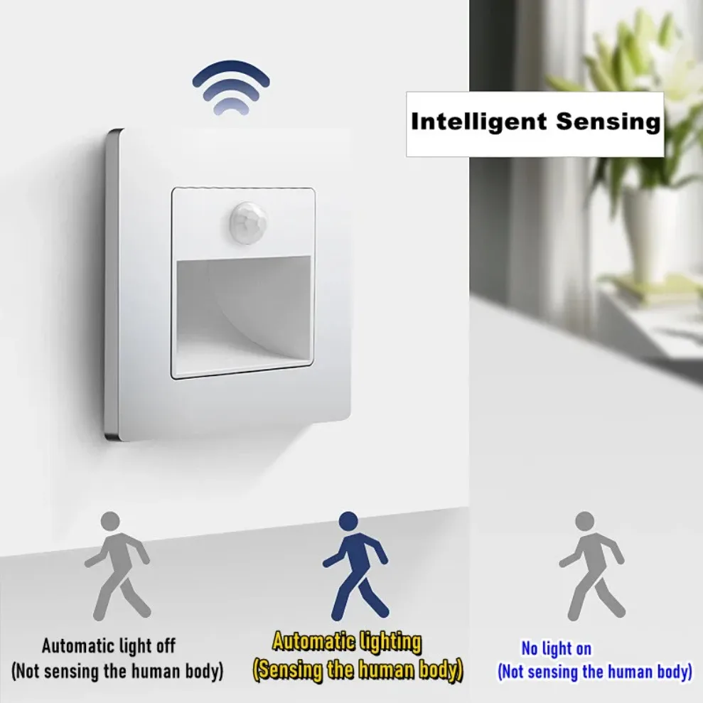 Motion Sensor Light Recessed Led Wall Lamp for Stair Case Indoor