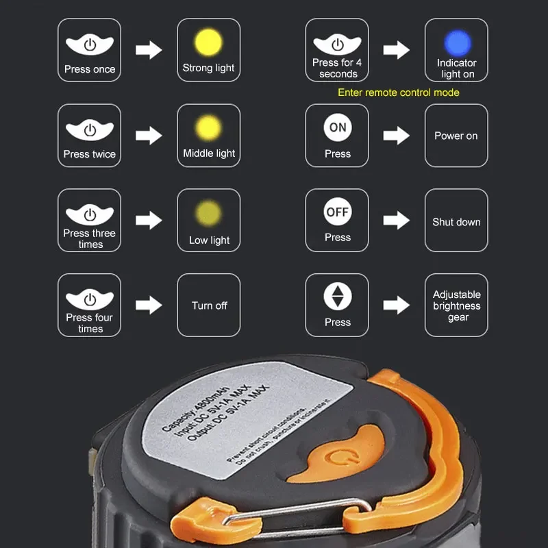 Camping Light Portable Lanterns Camping Lamp Camping Lantern Waterproof IPX6 Tent Lamp LED Night Light Remote Control Built-in Recharge Battery