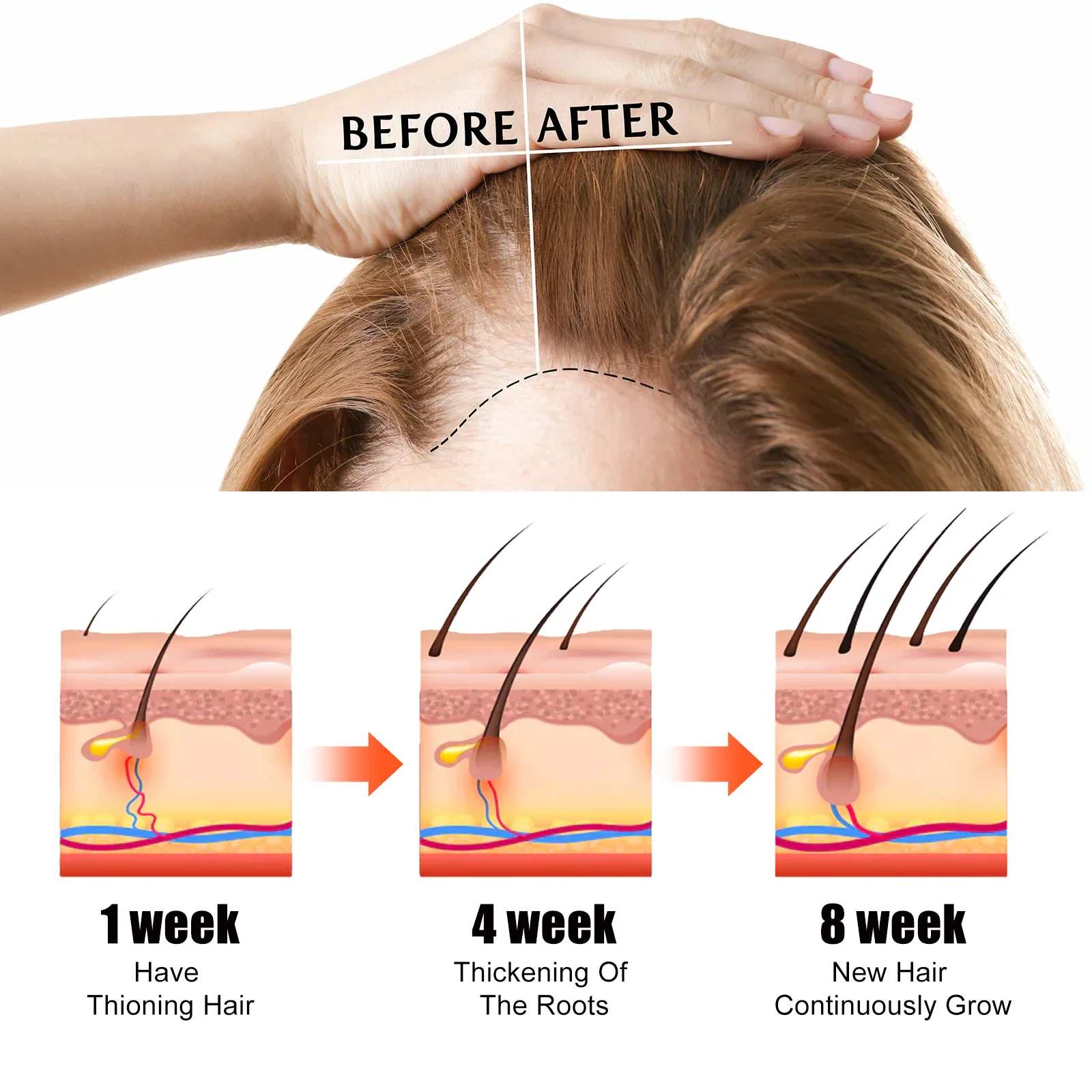 Argan Mint Scalp Care Serum Hair Growth Serum Hair Care Oil Deep Nourishment Scalp Repairing Strengthen Damaged Hair Roots Anti Loss