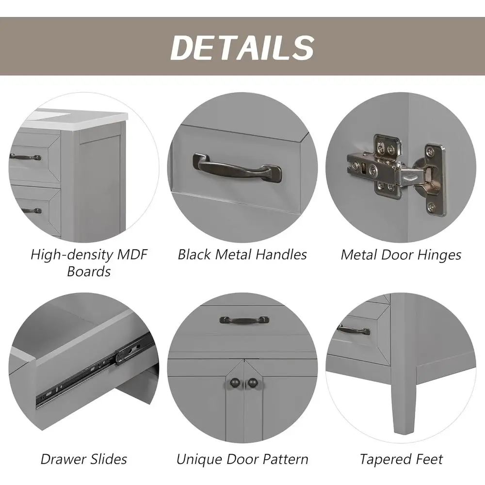 description